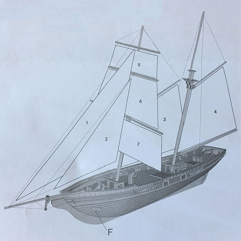 Model Kit Wood - Nowy model drewnianej żaglówki w skali