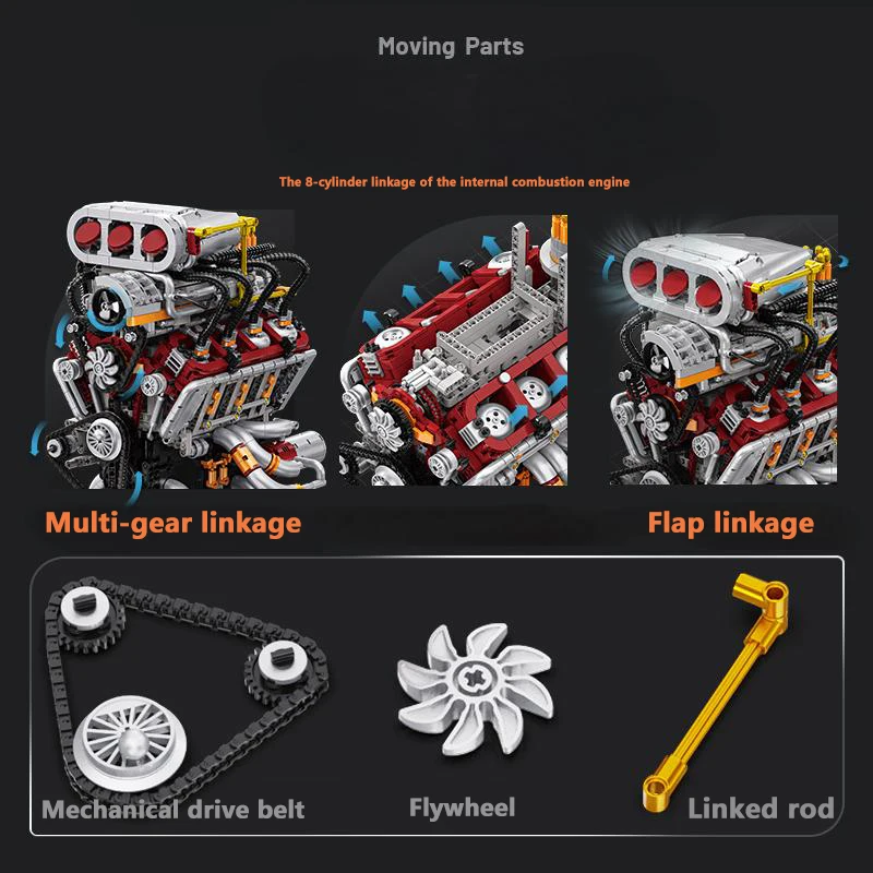 2347 elementów Zestaw konstruk – Model Kit V8 Engine recenzja i cena