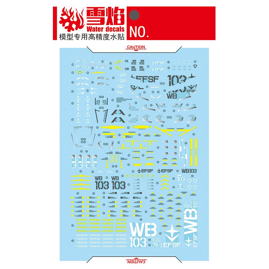 Modelowe naklejki Studio PGU R – Model Kit Water Decal recenzja i cena