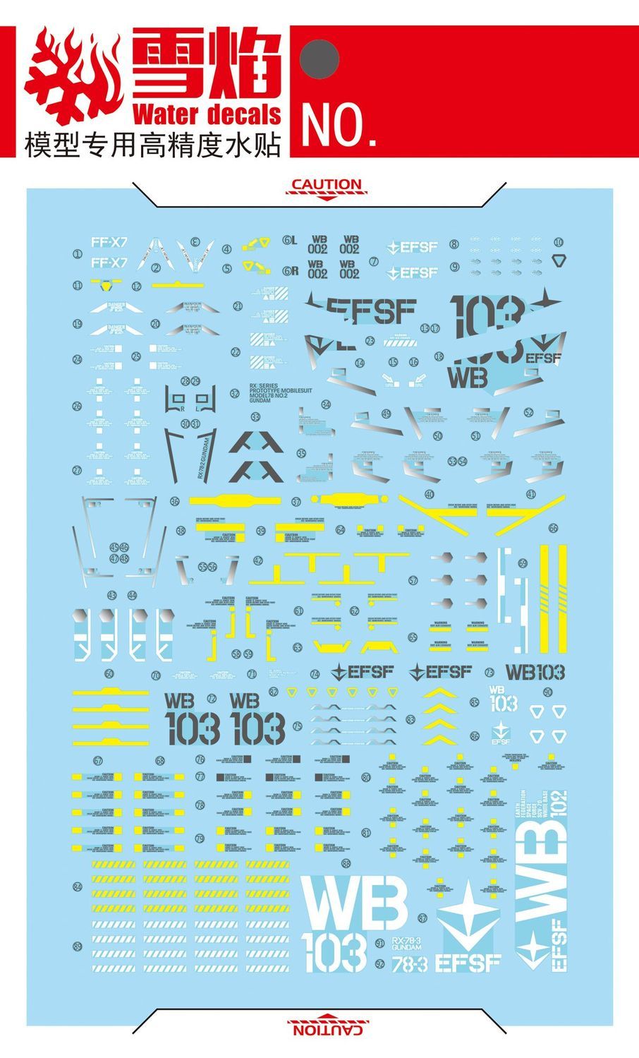 Modelowe naklejki Studio PGU R – Model Kit Water Decal recenzja i cena