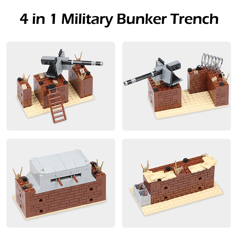 Hot WW2 Military Trench Bunker – Model Kit Ww2 recenzja i cena
