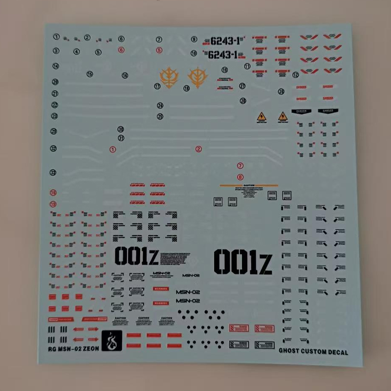Naklejki modelarskie do zestaw – Model Kit Water Decal recenzja i cena