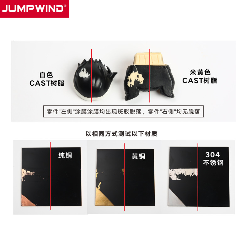Modelowy podkład adhezyjny wie – Model Kit Gundam Wing recenzja i cena