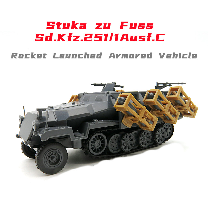 1/72 ww2 Stuka zu zamieszanie  – Model Kit Ww2 recenzja i cena
