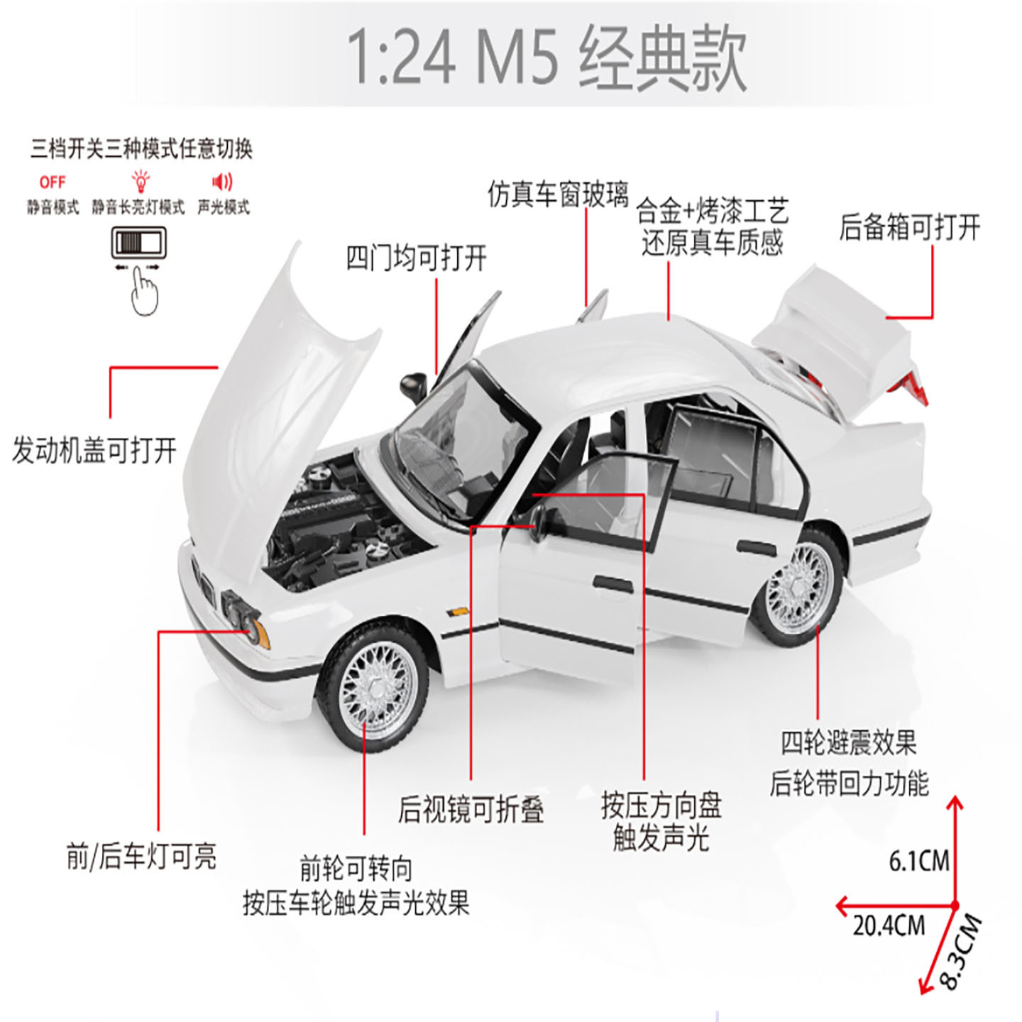 Model samochodu M5 Supercar ze – Model Kit Porsche 911 recenzja i cena