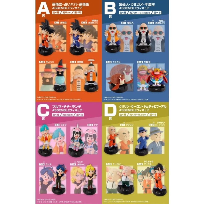 Na stanie! Bandai Ichiban Kuji – Model Kit Dragon recenzja i cena