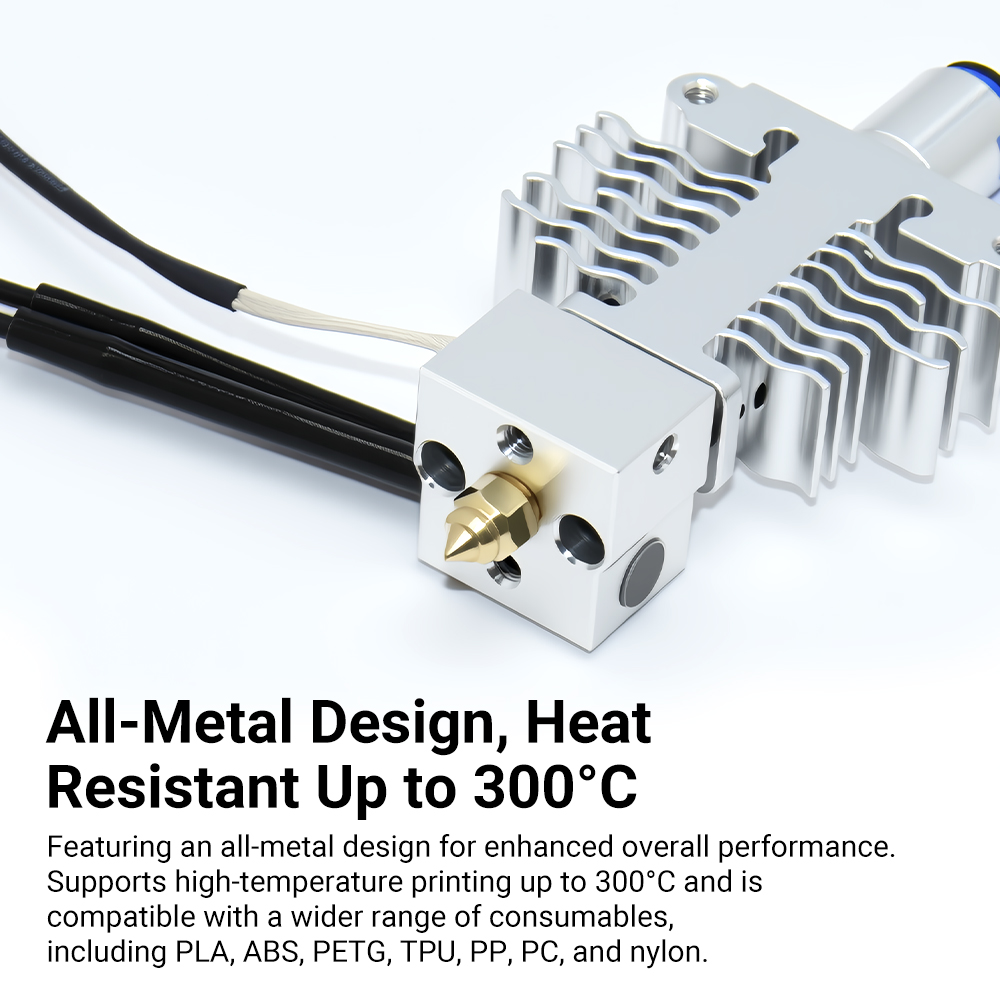 Nowość: Zestaw Wymienny Hotend – Model Kit Perfect Grade recenzja i cena