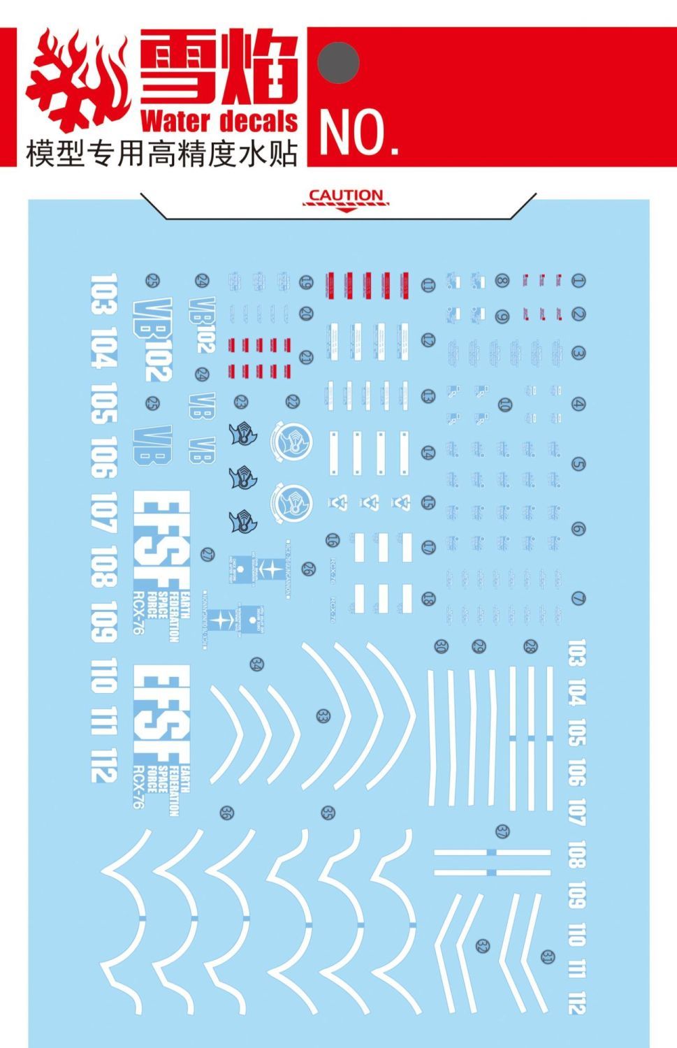Precyzyjne fluorescencyjne nak – Model Kit Water Decal recenzja i cena