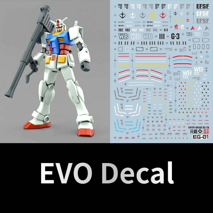 EVO EG-01 Fluorescencyjne nakl – Model Kit Water Decal recenzja i cena